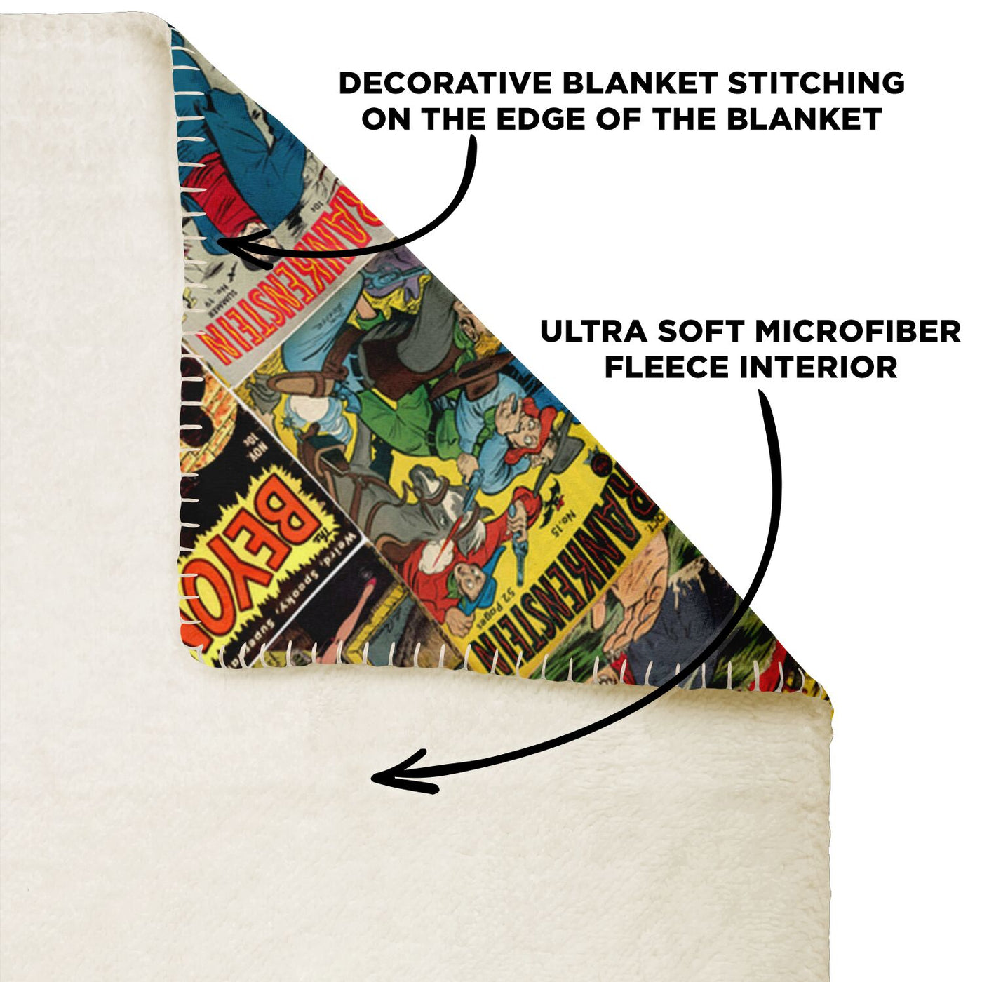 Classic Comic Book | Premium Microfleece Blanket