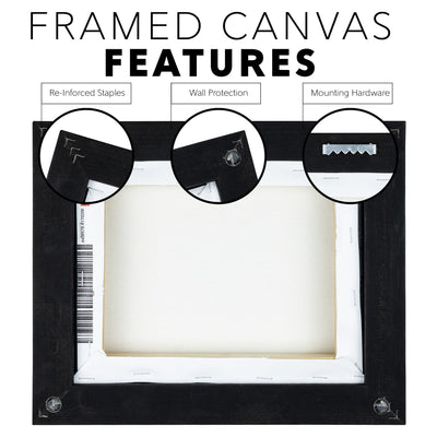 Retro Inverted Forest | Framed Canvas Print